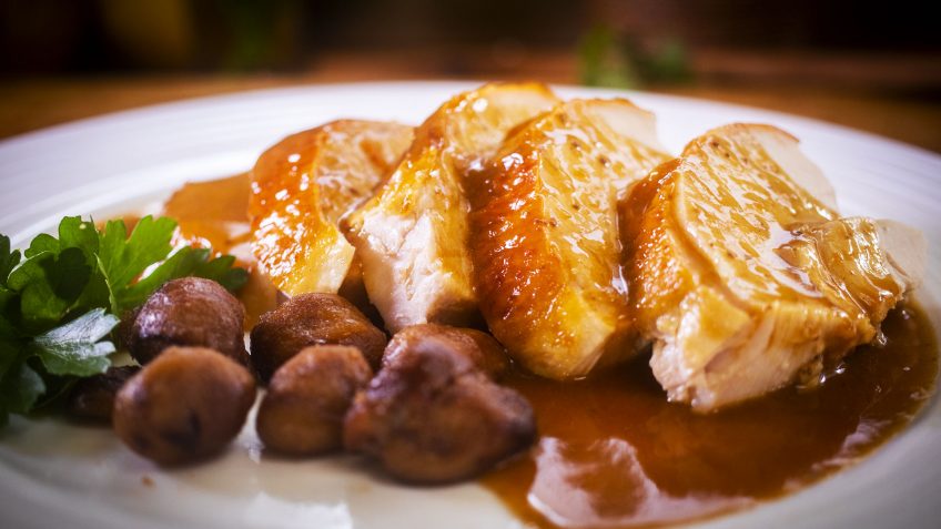 Perfect Roast Turkey